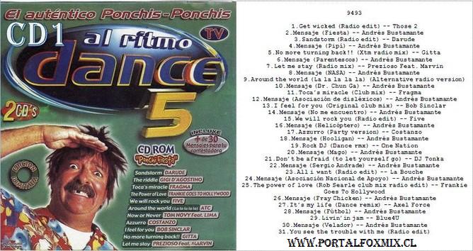 Recuerdos al ritmo del dance año 2000